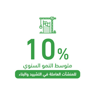 لماذا مشروع شركة مقاولات في قطر؟